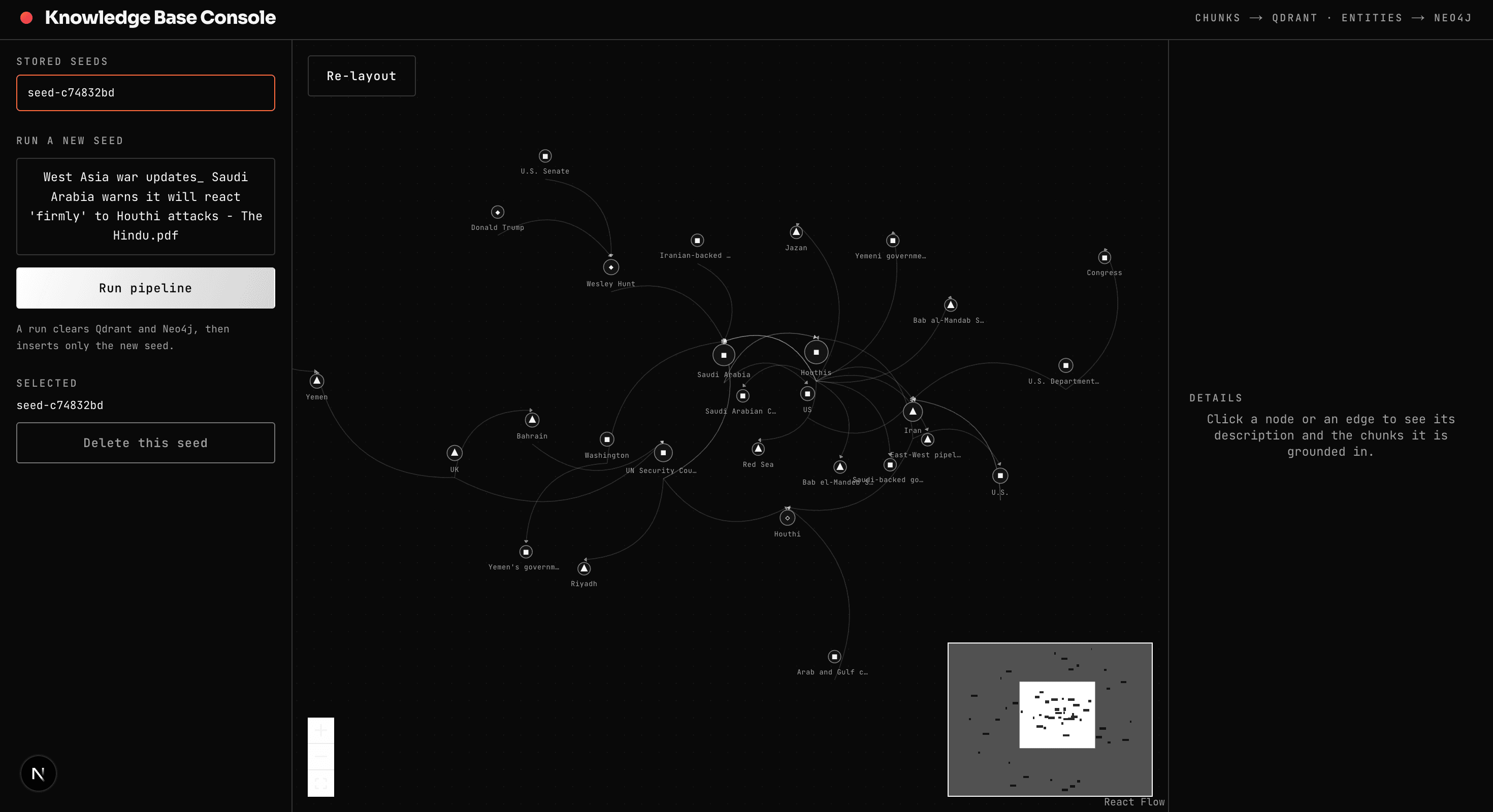 The console running a seed end to end, from picking a stored seed to the laid-out graph.